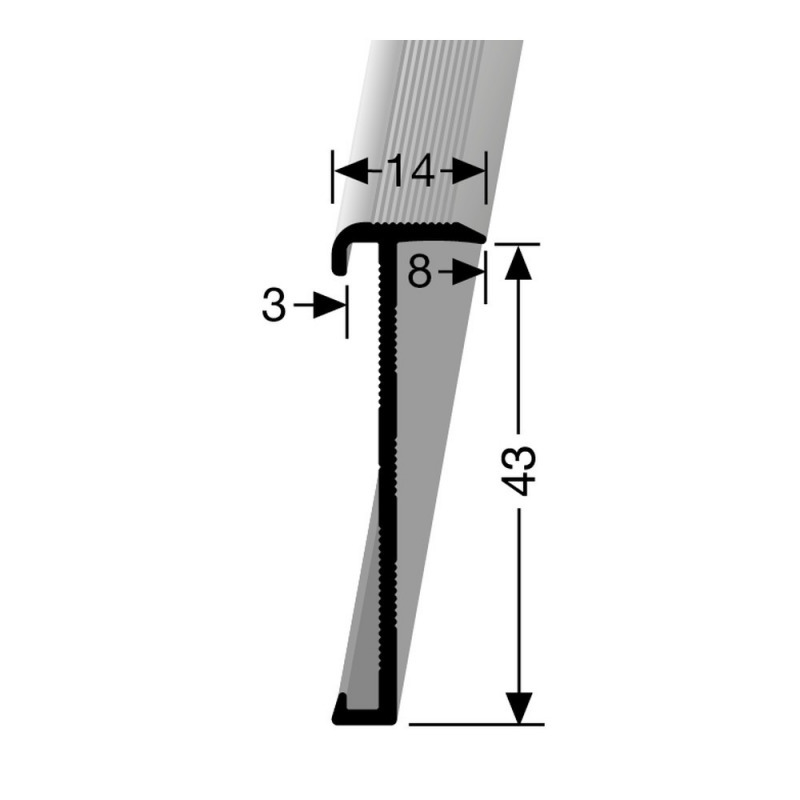 trapprofiel afmetingen